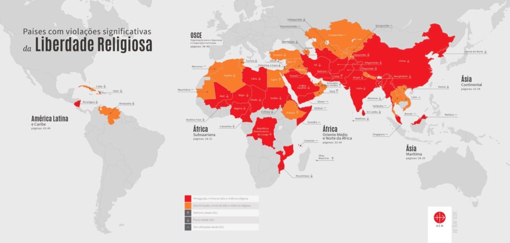 62 5 da população mundial vive em países intensas violações à