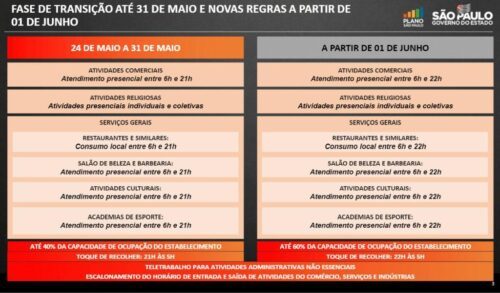 Sem titulo