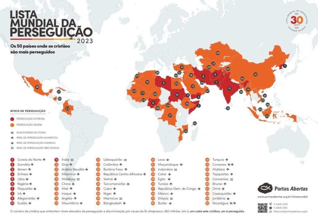 Os 50 países em que é mais difícil ser cristão em 2022