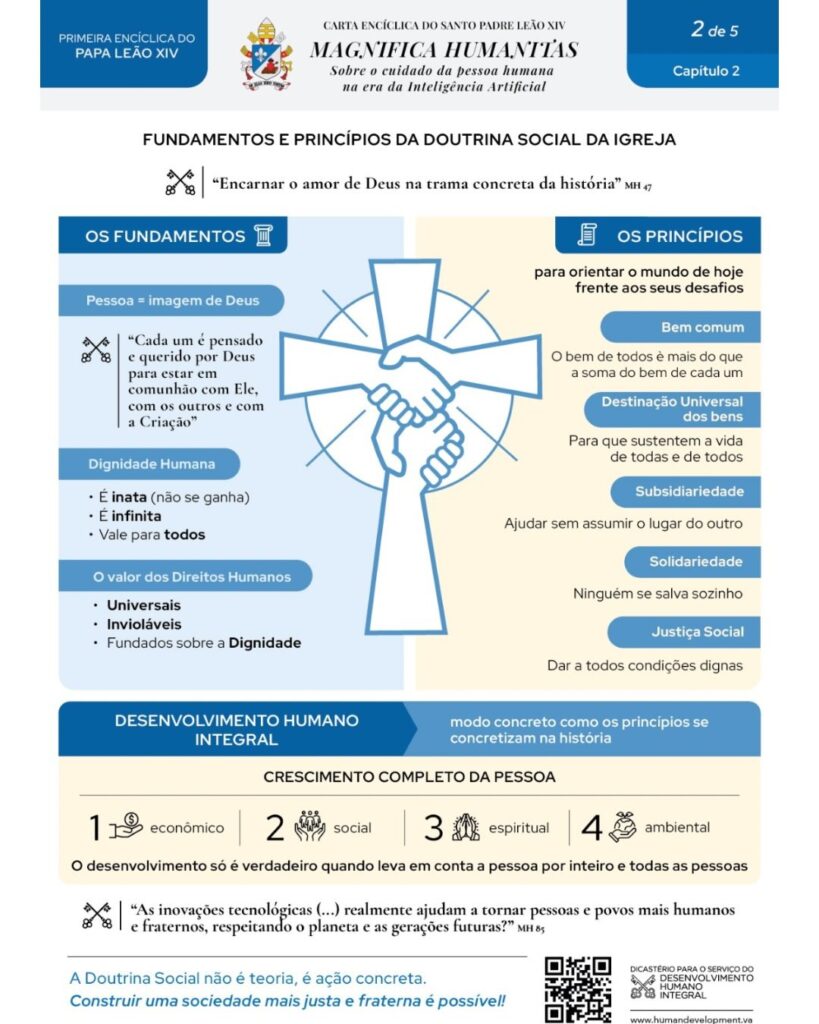 É preciso ‘desarmar a inteligência artificial’ e construir algo novo, diz o Papa - Jornal O São Paulo
