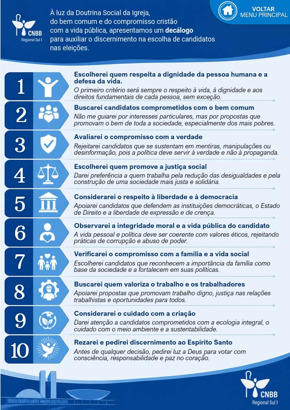 À luz da Doutrina Social, Regional Sul 1 traz perguntas e respostas sobre política e eleições - Jornal O São Paulo